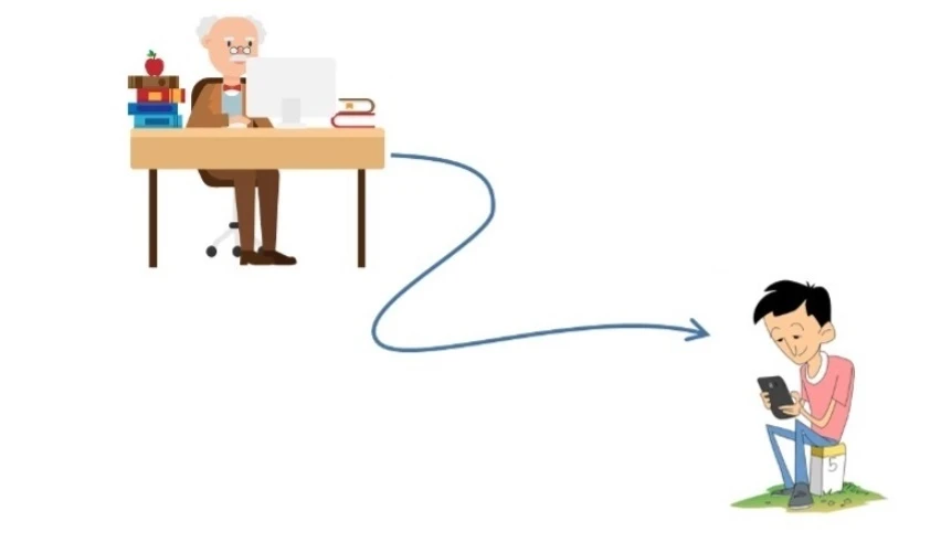 Mobile learning research to increase the evidence base for teaching strategies